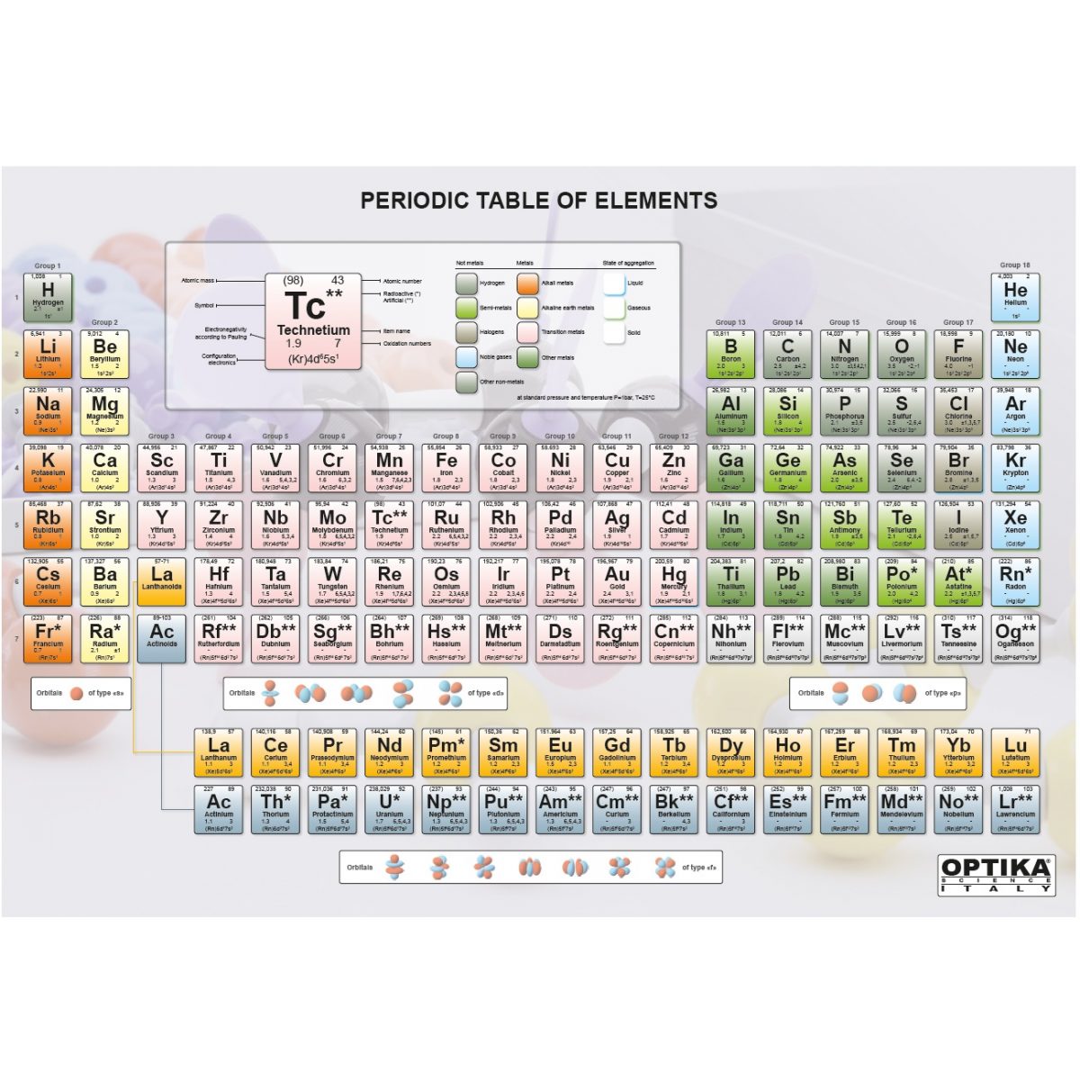 Περιοδικός Πίνακας 100x70cm - Periodic Table of Elements 100x70