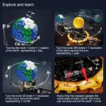 Earth, Moon and Sun Πλανητοσκόπιο - why.gr