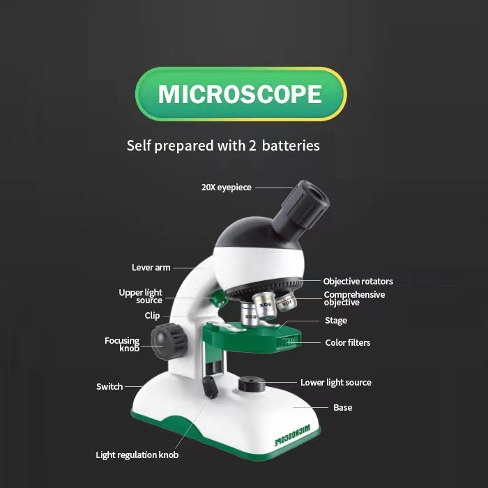 Microscope 1200x SET | Knowledge Research | why.gr