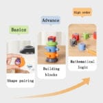 Διαστημόπλοιο με Σχήματα Montessori - Image 3