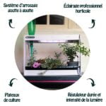 Autonomous Greenhouse Kit | Knowledge Research | why.gr