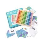 Πίνακας Πολλαπλασιασμού Montessori