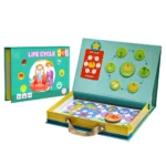 Magnetic Plant and Animal Life Cycles Demonstration Puzzle