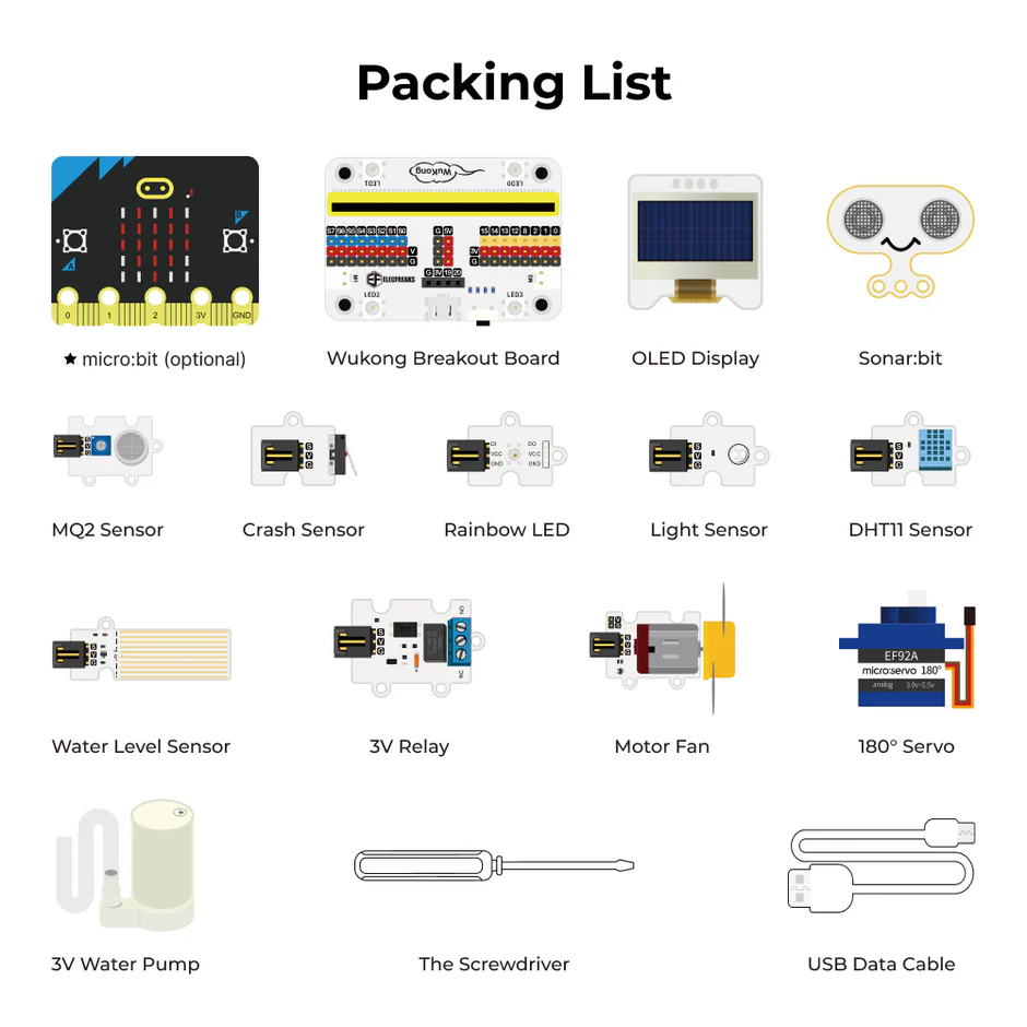 708416 7 Μicro:bit Smart Life Kit - why.gr