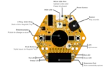 Magicbit Tiny - Image 4